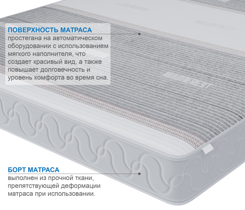 1600 x 2000, Матрас Корсика-Лайт в чехле Magnetic 1600х2000