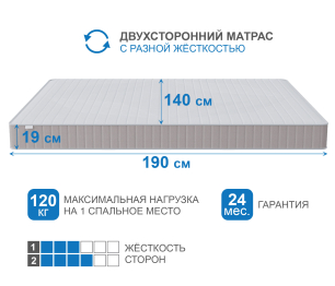 Столлайн / Матрас Тропикана-Феникс 1400х1900