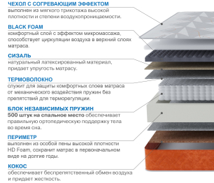 Матрас Сити-Генуя в чехле Warmer 1600х2000