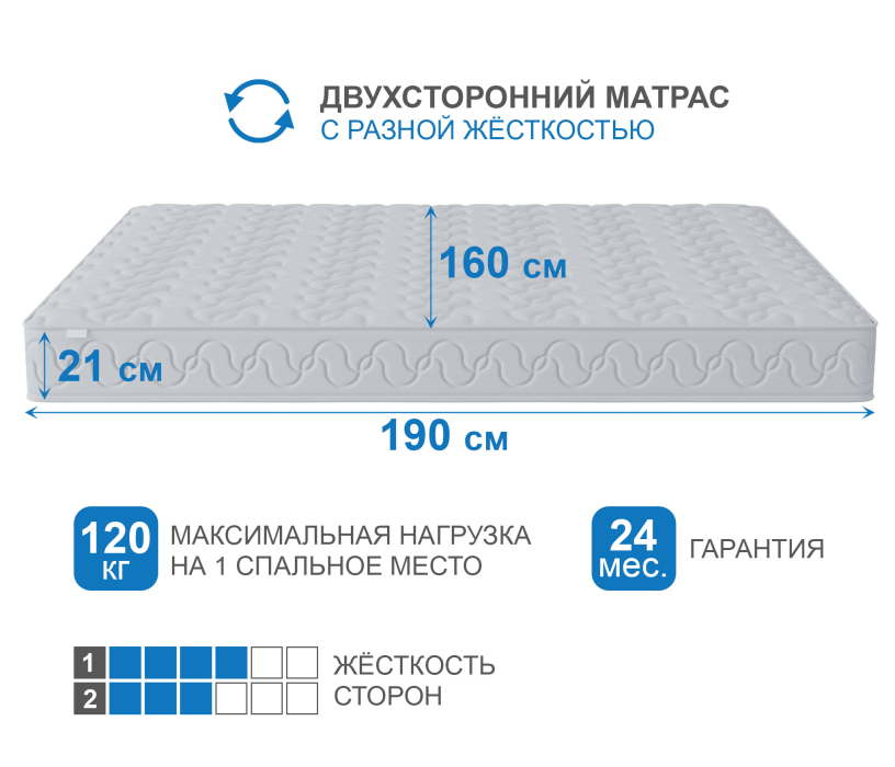 1600 x 1900, Матрас Тропикана-Вивальди 1600х1900