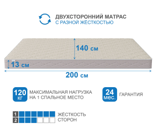 Столлайн / Матрас Классик-Кармен плюс 1400х2000