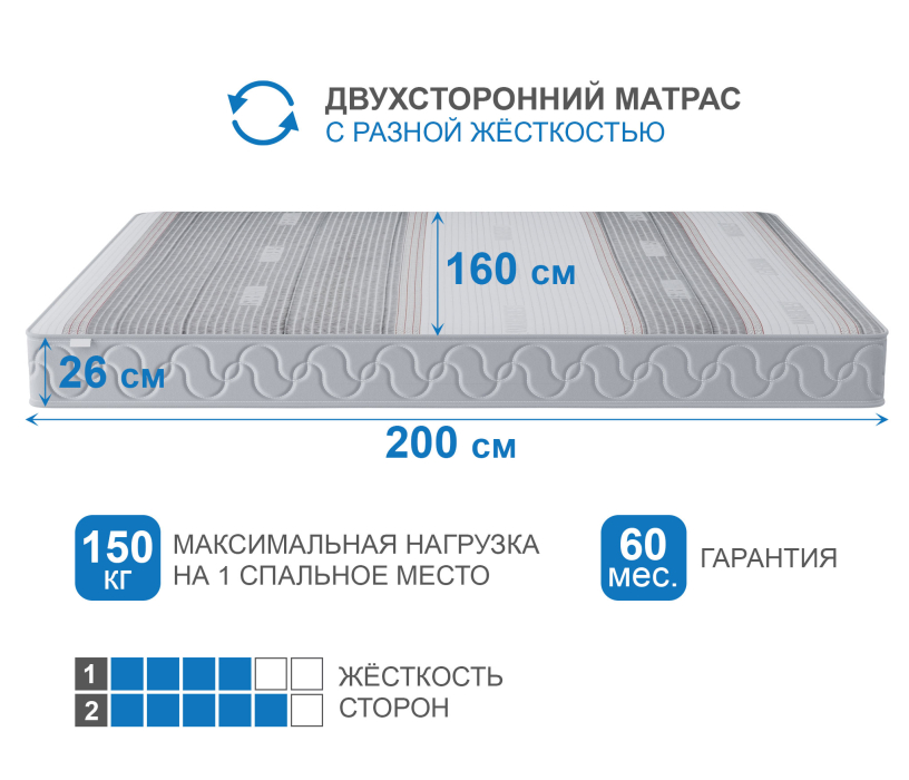 1600 x 2000, Матрас Корсика-Лайт в чехле Magnetic 1600х2000