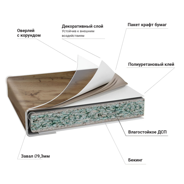 Стеновые панели из МДФ, Панель стеновая 3050*600*4 бз/737/1